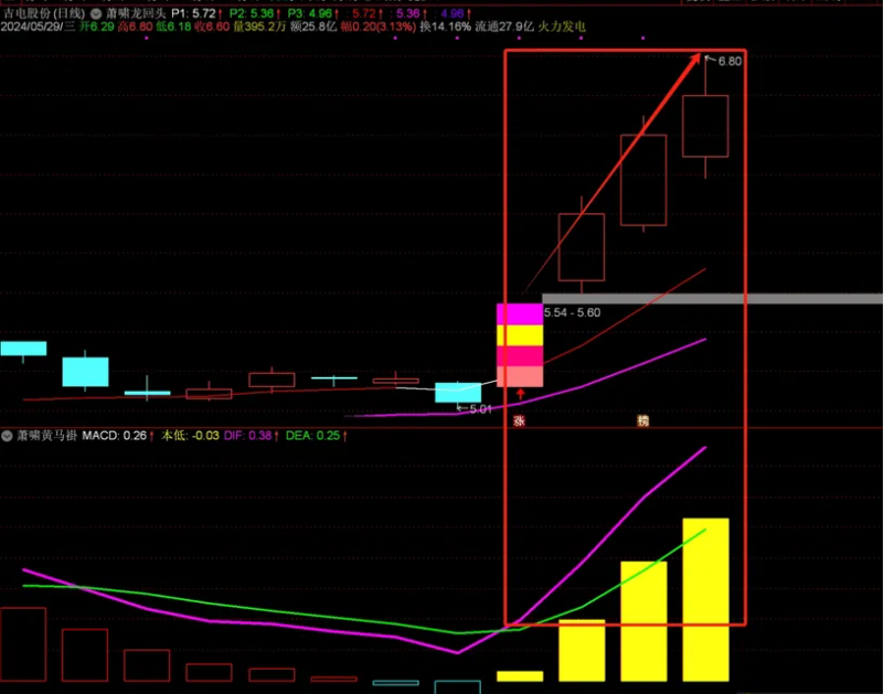 1123b0b56ffb161f644b0abd46fe604a