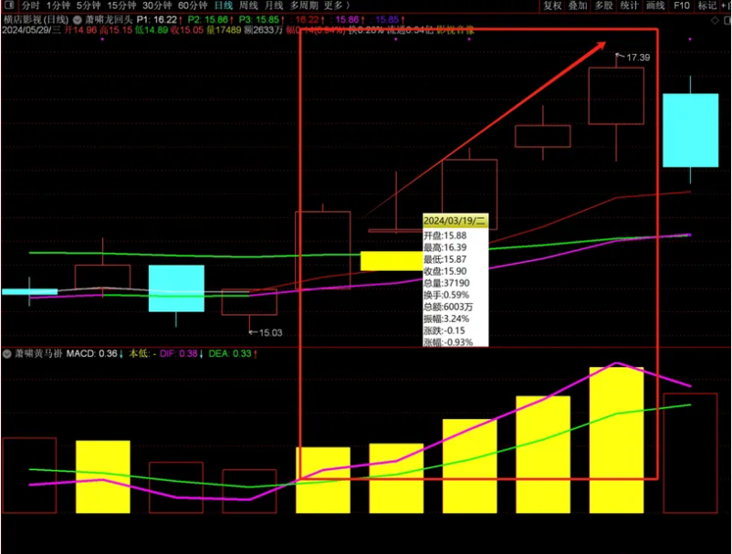 140b254c501ef32db49811feaa56d64e