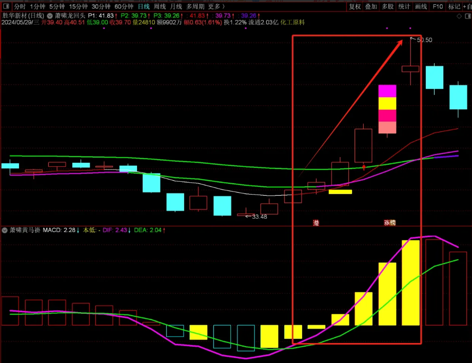 6cbdafe60f7858e8fac1d1f2b4bfff68