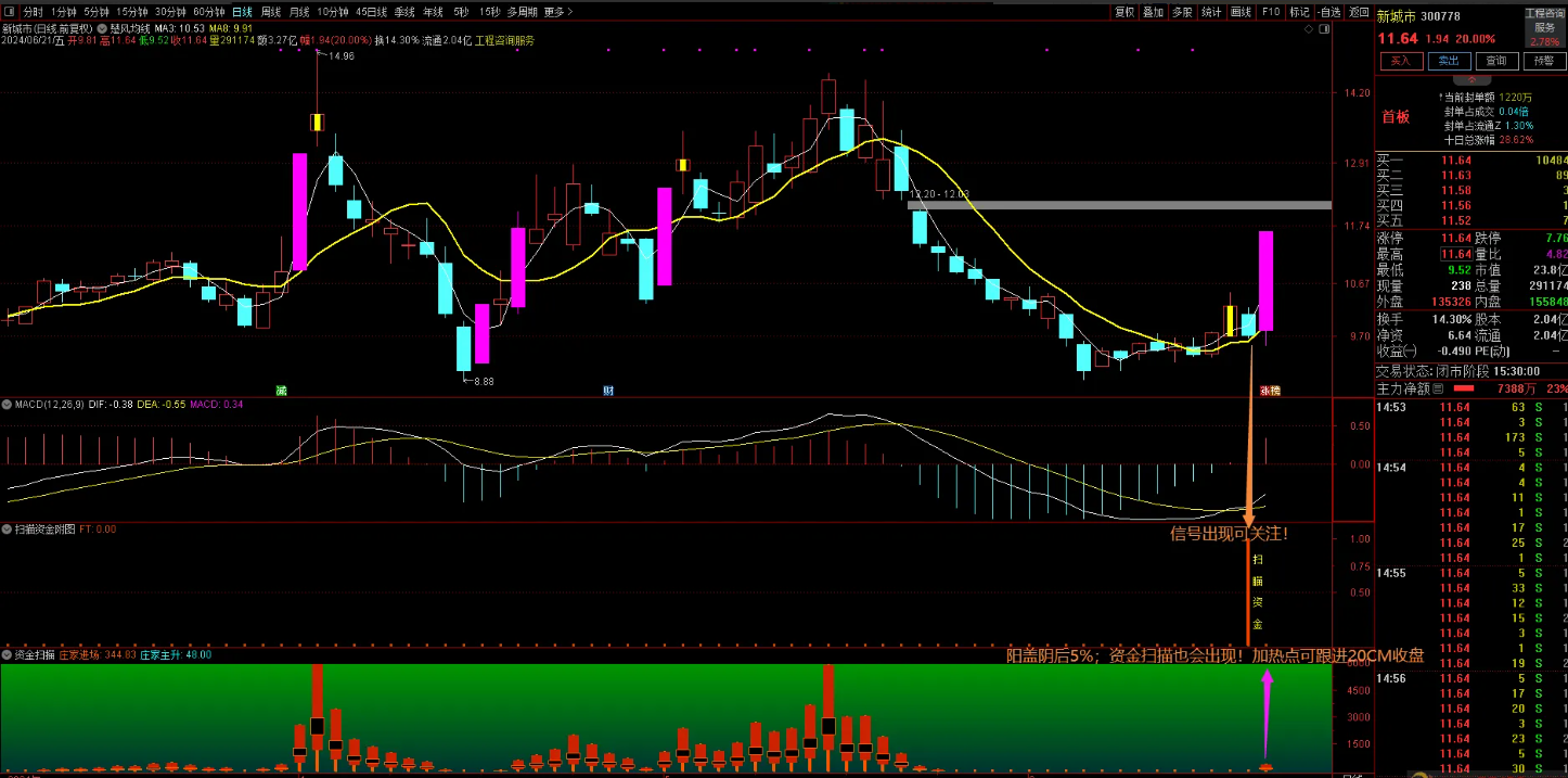 b82dbc81dadad481f016004643e438ae b82dbc81dadad481f016004643e438ae
