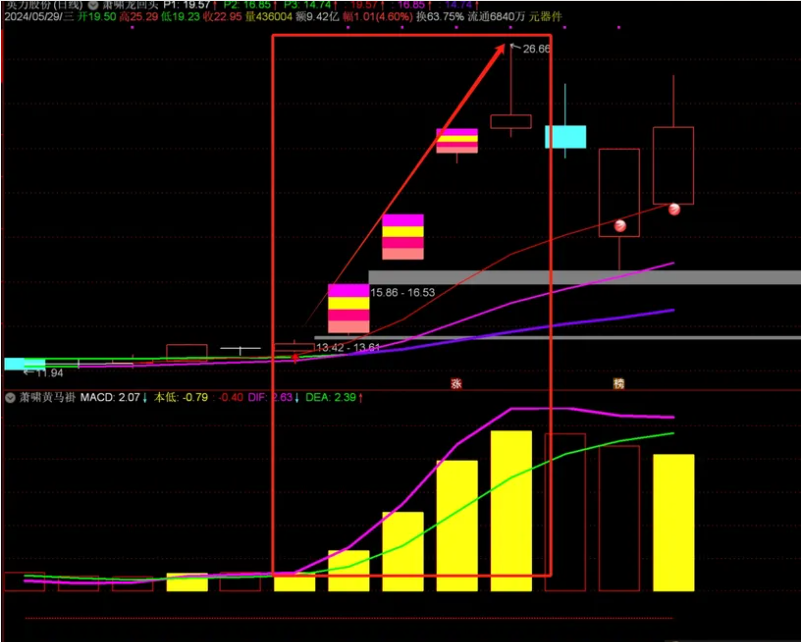d83ef6f6d21cd730fe78382346192c7c