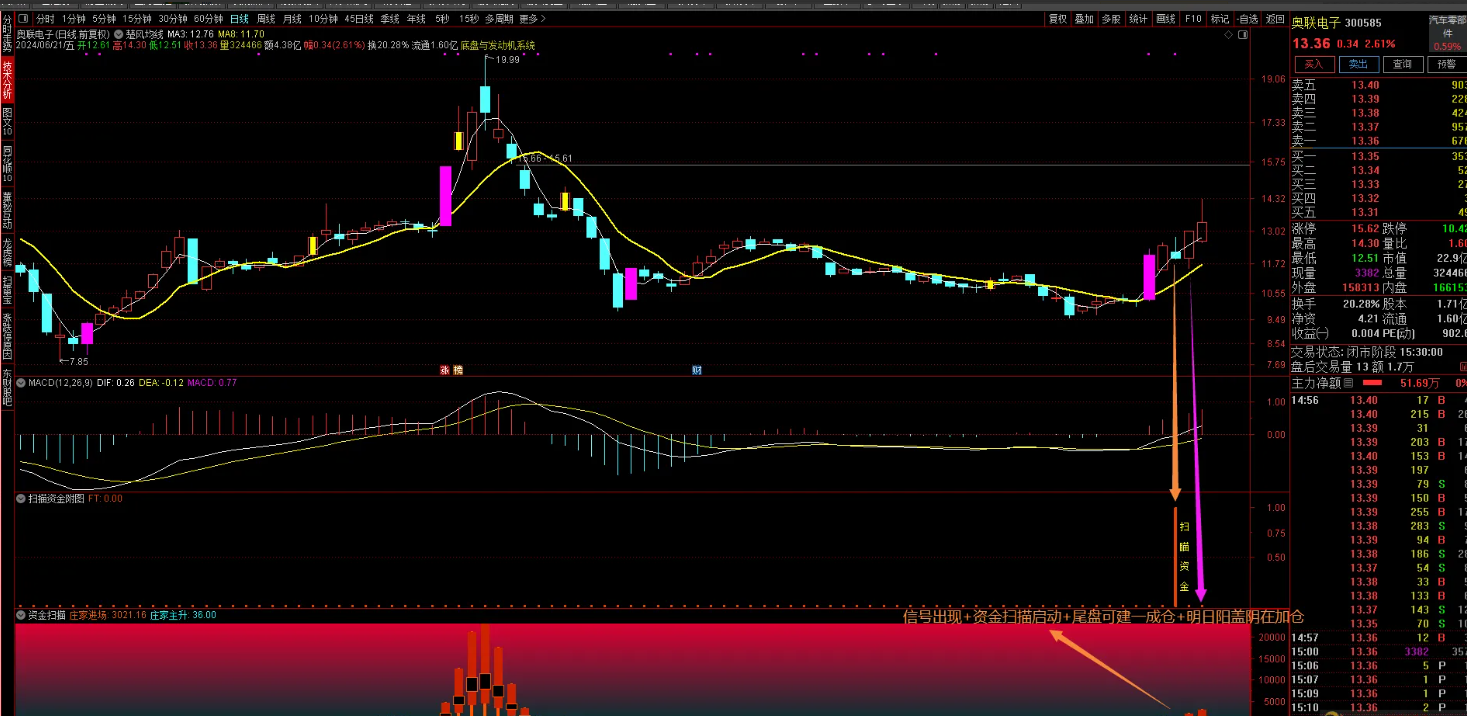 fe7949d94640dc6865bd1c3e20d0f9d0 fe7949d94640dc6865bd1c3e20d0f9d0