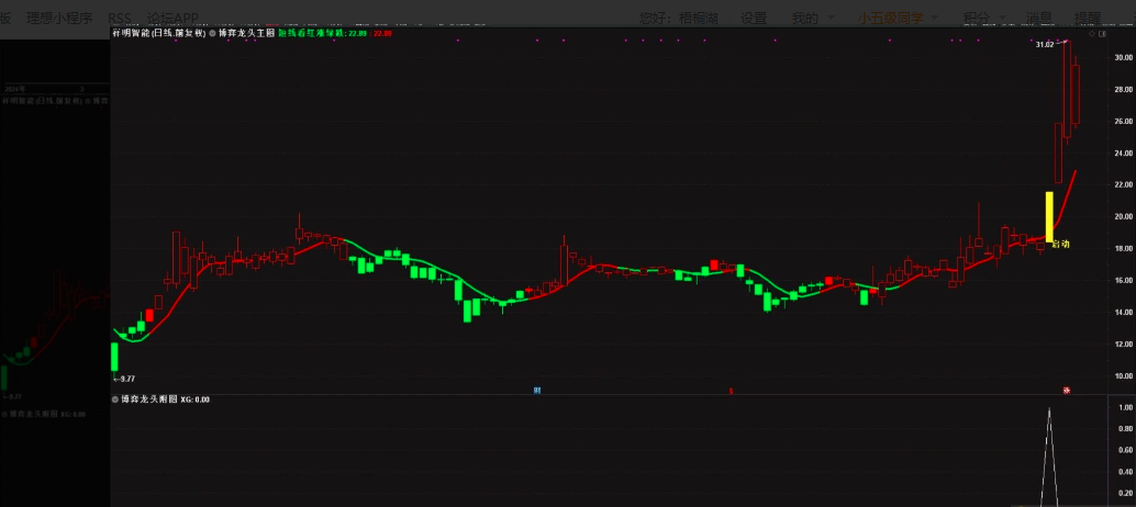 13898e68beef7712dfef997b007baa3f