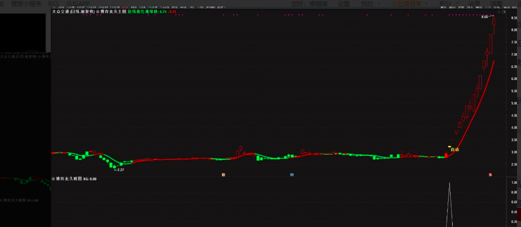 59a6fdff4fe81c38ebde16136836a907