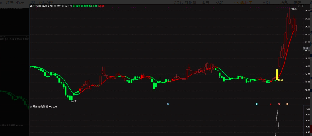 6415b74bb903b040857b07cf231817ca