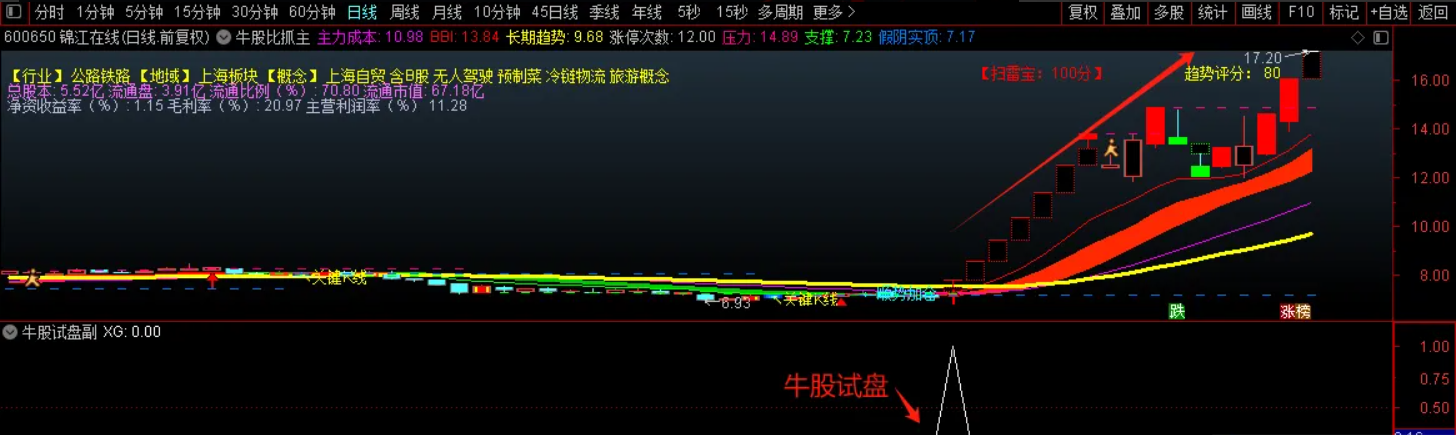 6d9a0cb682ae0f4c8ea1d600e9ec1b80 6d9a0cb682ae0f4c8ea1d600e9ec1b80