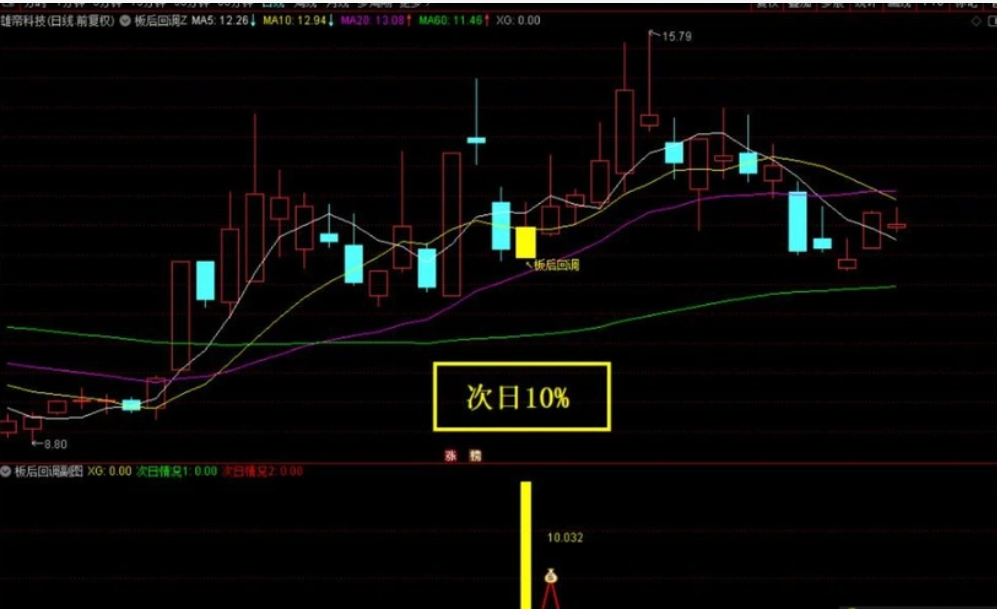 8495593017bc30079742c588333eed63