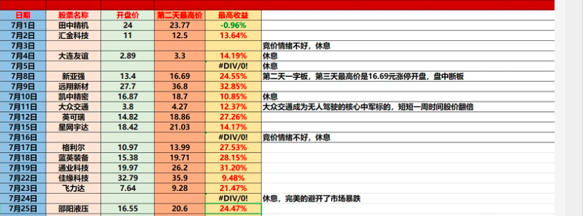 b10bd9c81bd121659096291f9e8aa2dc