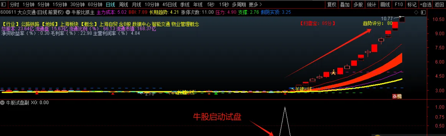 c94f00b46f65d919264dacbe7d6cfc94 c94f00b46f65d919264dacbe7d6cfc94