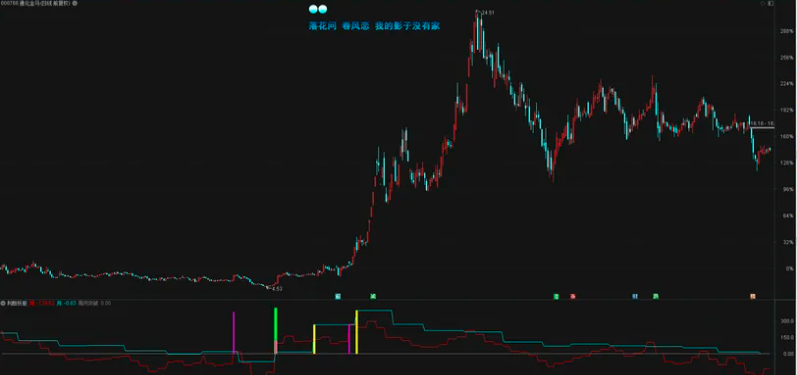 fa23c0467a97e2670f719ad154f3adde fa23c0467a97e2670f719ad154f3adde