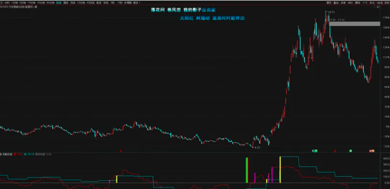 fd8311d76ac869d1818f02b1b8a91222 fd8311d76ac869d1818f02b1b8a91222