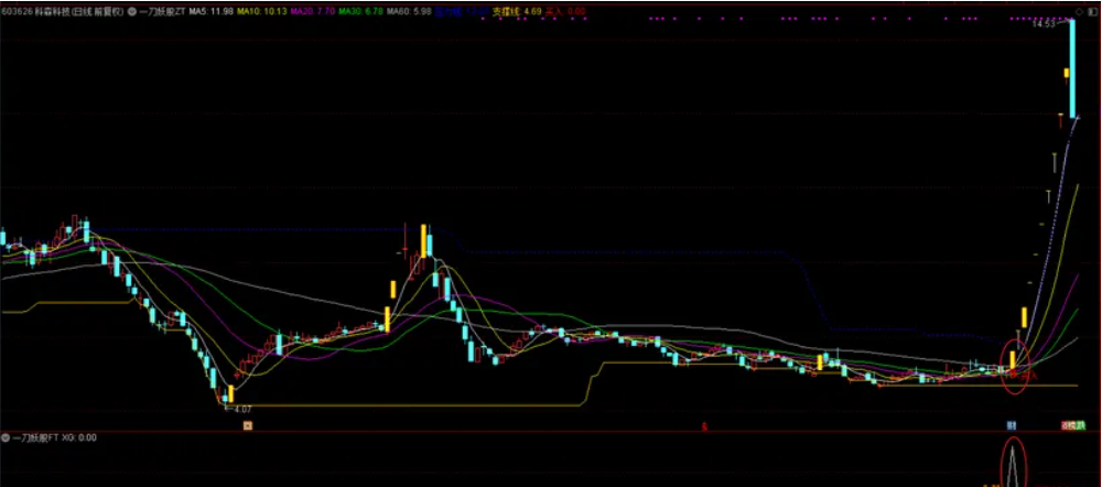 094fb27814de0af0558aedba788ed393