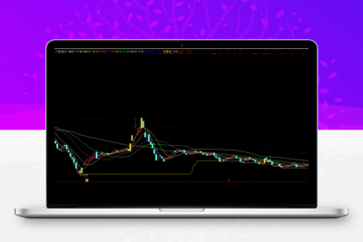【一刀妖股】一刀又一刀，八成妖股跑不掉（指标 主图/副图/选股）智标公式网-提供金钻指标以及精品亲测实战指标公式，汇集各大股市名师高手教程、股市战法交流等.....智标公式网