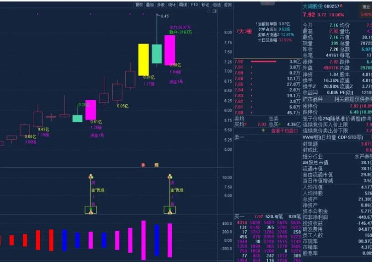 0f0133700de78618f4dacb88f9136b80 0f0133700de78618f4dacb88f9136b80