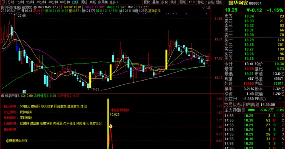 3b11520d040f418de8392dc305b9e734 3b11520d040f418de8392dc305b9e734