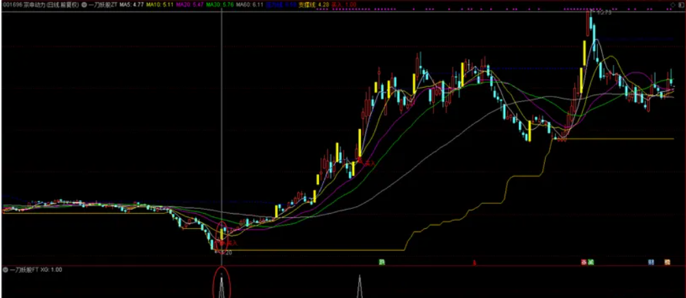 836b2043916aa62dec3b6761686fd425