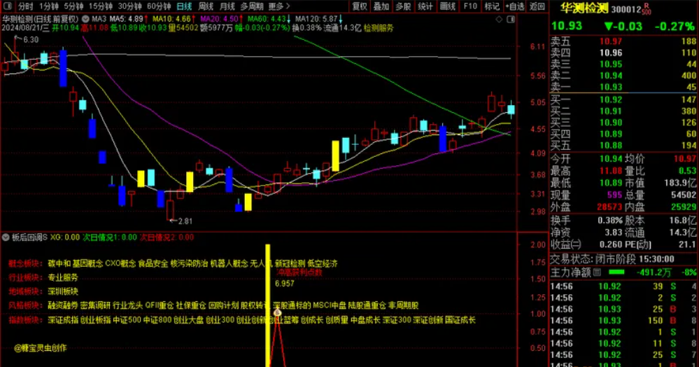 8d56c00bc9d73c3595afd8cce8d1b422 8d56c00bc9d73c3595afd8cce8d1b422