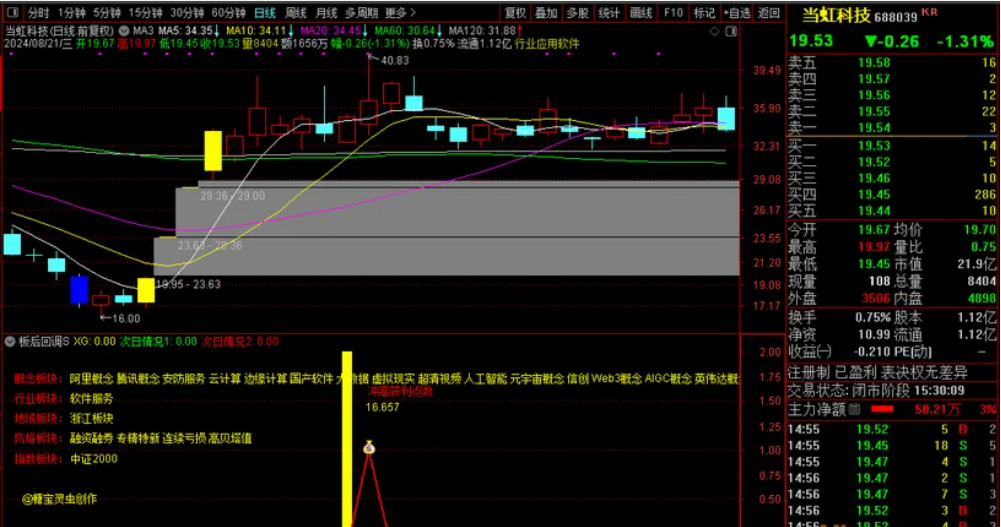 970cf3d94a594b31596904341d48f1f2 970cf3d94a594b31596904341d48f1f2