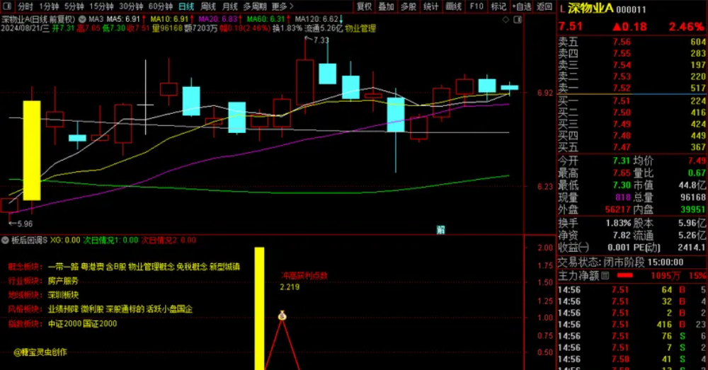 c2ea3c8a81170687faa5b5a7c7c9050a c2ea3c8a81170687faa5b5a7c7c9050a