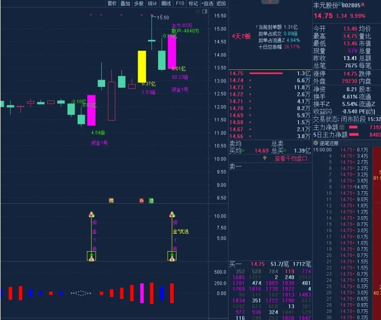 e364c3cd124700b9d6898644a109b53b e364c3cd124700b9d6898644a109b53b