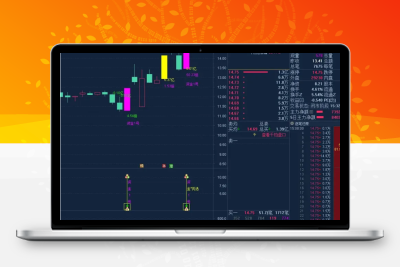 叶梵宸指标2024资金1号【每天盘中 主选①支】《无忧版》《K线追踪主散因果》原创精品创作智标公式网-提供金钻指标以及精品亲测实战指标公式，汇集各大股市名师高手教程、股市战法交流等.....智标公式网