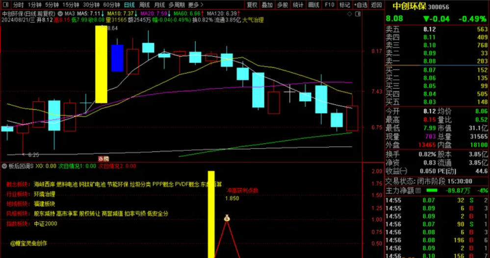 efe6748fab6955454070373b510974b8 efe6748fab6955454070373b510974b8