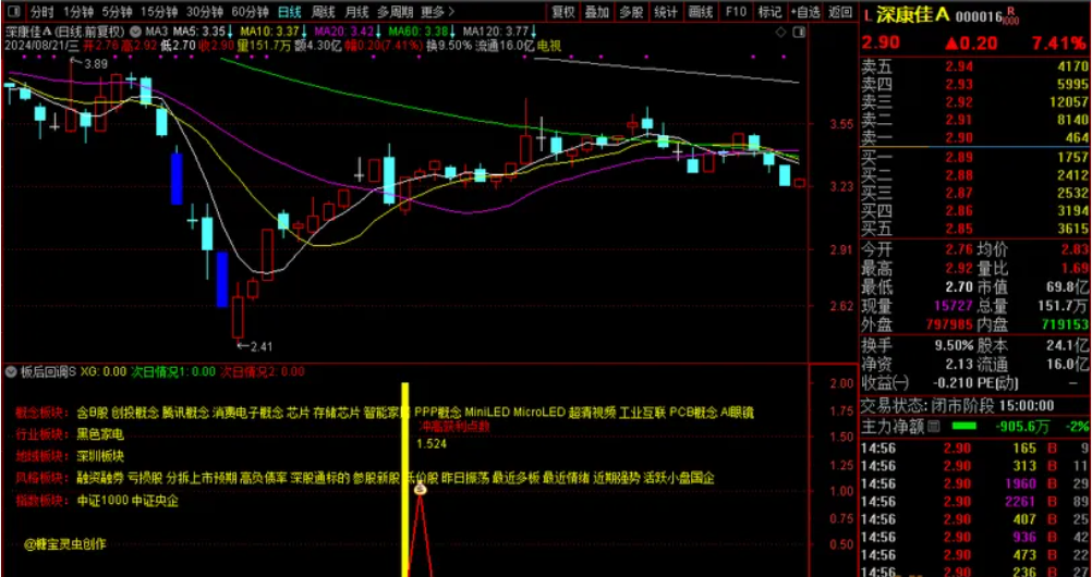 f60cd4462f96fd5d4b9e576d6c784d6d f60cd4462f96fd5d4b9e576d6c784d6d