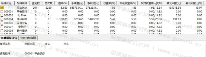 图片[3]智标公式网-提供金钻指标以及精品亲测实战指标公式，汇集各大股市名师高手教程、股市战法交流等.....【枭龙游资起爆】游资抢筹潜伏主升 强化版 主图副图选股指标 无未来函数手机电脑通用