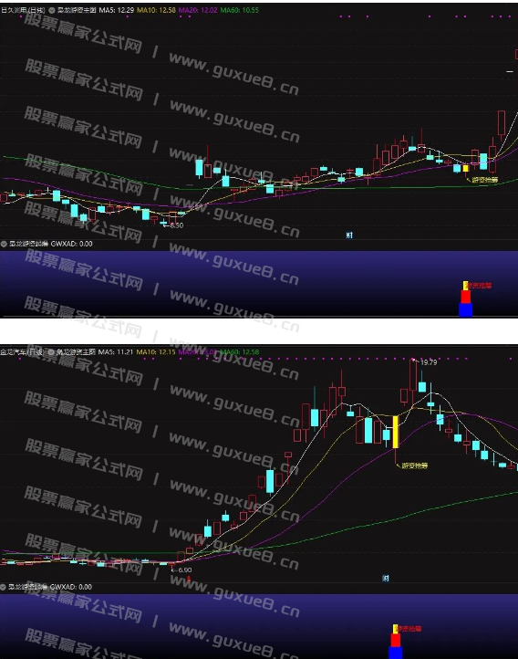 图片[6]智标公式网-提供金钻指标以及精品亲测实战指标公式，汇集各大股市名师高手教程、股市战法交流等.....【枭龙游资起爆】游资抢筹潜伏主升 强化版 主图副图选股指标 无未来函数手机电脑通用