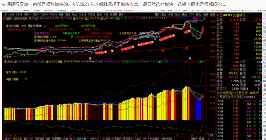 图片[3]智标公式网-提供金钻指标以及精品亲测实战指标公式，汇集各大股市名师高手教程、股市战法交流等.....板块里面个股阶段性强弱筛选指标 捕捉领先于板块指数的个股捕捉领先于板块指数的个股智标公式网-提供金钻指标以及精品亲测实战指标公式，汇集各大股市名师高手教程、股市战法交流等.....智标公式网