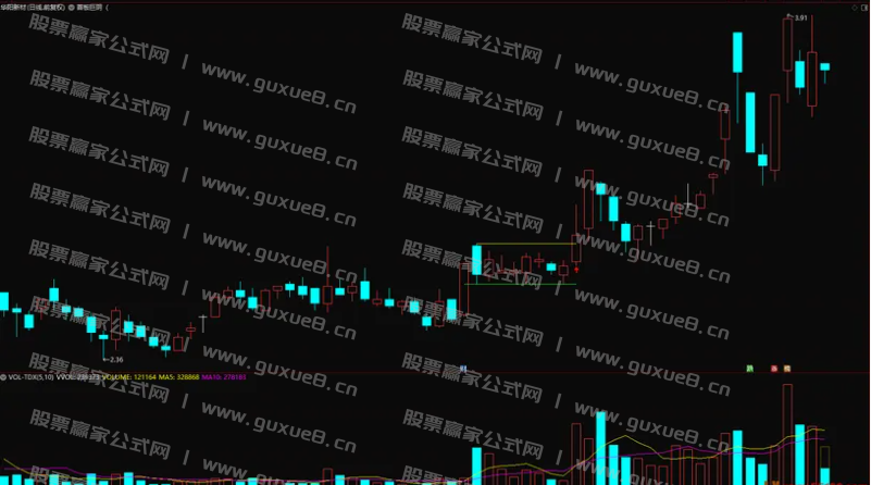 图片[3]智标公式网-提供金钻指标以及精品亲测实战指标公式，汇集各大股市名师高手教程、股市战法交流等.....【首板巨阴】涨停板回调突破模型 通达信主图指标 选股指标 突破擒妖股 源码发布