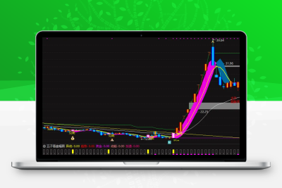 【五子登科战法】五子看盘 五子登科战法 精品指标幅图（源码、通达信、贴图）无未来智标公式网-提供金钻指标以及精品亲测实战指标公式，汇集各大股市名师高手教程、股市战法交流等.....智标公式网