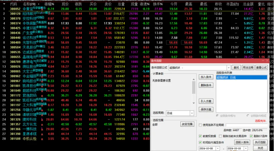 图片[2]智标公式网-提供金钻指标以及精品亲测实战指标公式，汇集各大股市名师高手教程、股市战法交流等.....【超强抓妖】抓尽一切强势牛股 首板就抓光智科技、大宏利、捷邦科技、新动力等 通达信 副图/选股 源码抓尽一切强势牛股智标公式网-提供金钻指标以及精品亲测实战指标公式，汇集各大股市名师高手教程、股市战法交流等.....智标公式网