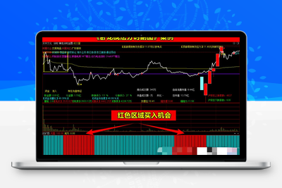 【卧龙起爆战法】七彩共振带分时上车 套装指标 通达信手机电脑通用 源码附图智标公式网-提供金钻指标以及精品亲测实战指标公式，汇集各大股市名师高手教程、股市战法交流等.....智标公式网