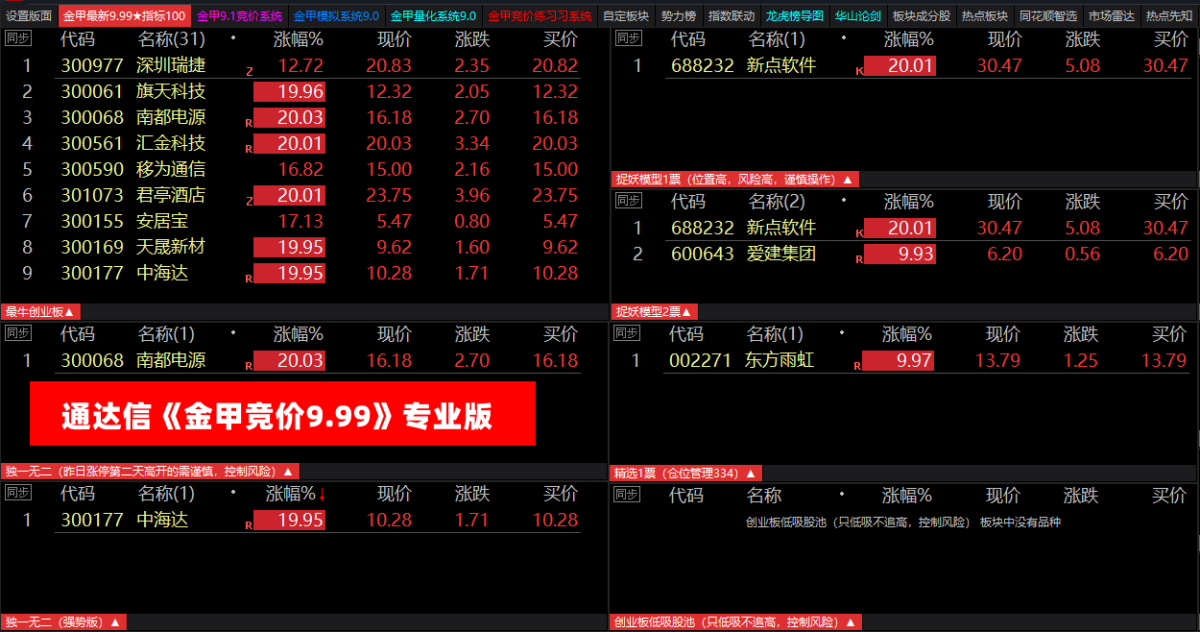 图片[2]智标公式网-提供金钻指标以及精品亲测实战指标公式，汇集各大股市名师高手教程、股市战法交流等.....【金甲量化竞价系统V9.99】通达信最新研究版 更新独一无二核心指标无时间限制 软件+指标 永久使用【众筹指标系列】智标公式网-提供金钻指标以及精品亲测实战指标公式，汇集各大股市名师高手教程、股市战法交流等.....智标公式网