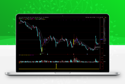 【麒麟潜伏狙击】当下混沌行情的一款游击指标 胜率92% 无未来函数 通达信主副图选股指标 手机电脑通用智标公式网-提供金钻指标以及精品亲测实战指标公式，汇集各大股市名师高手教程、股市战法交流等.....智标公式网