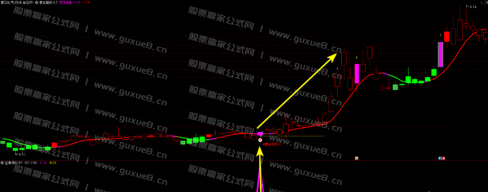 图片[5]智标公式网-提供金钻指标以及精品亲测实战指标公式，汇集各大股市名师高手教程、股市战法交流等.....【皇者擒妖令】VIP珍藏版 胜率比较高，一年4-6个信号，信号很少！捉妖一字板，股市把利剑