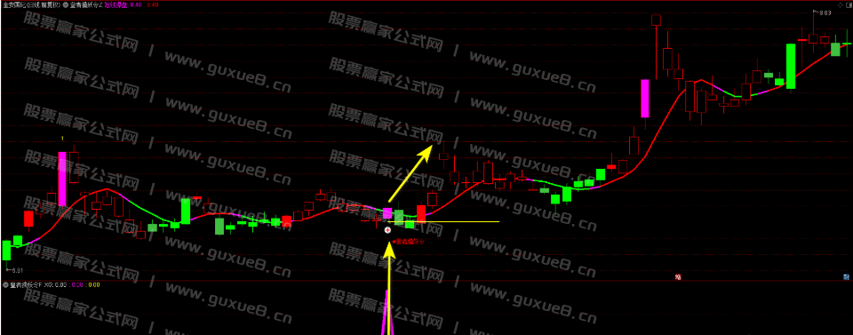 图片[6]智标公式网-提供金钻指标以及精品亲测实战指标公式，汇集各大股市名师高手教程、股市战法交流等.....【皇者擒妖令】VIP珍藏版 胜率比较高，一年4-6个信号，信号很少！捉妖一字板，股市把利剑