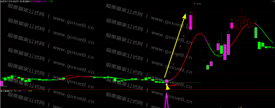 图片[10]智标公式网-提供金钻指标以及精品亲测实战指标公式，汇集各大股市名师高手教程、股市战法交流等.....【皇者擒妖令】VIP珍藏版 胜率比较高，一年4-6个信号，信号很少！捉妖一字板，股市把利剑