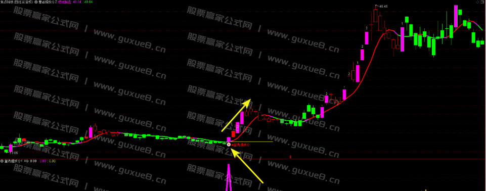 图片[11]智标公式网-提供金钻指标以及精品亲测实战指标公式，汇集各大股市名师高手教程、股市战法交流等.....【皇者擒妖令】VIP珍藏版 胜率比较高，一年4-6个信号，信号很少！捉妖一字板，股市把利剑