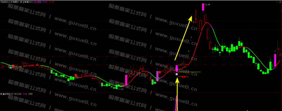 图片[12]智标公式网-提供金钻指标以及精品亲测实战指标公式，汇集各大股市名师高手教程、股市战法交流等.....【皇者擒妖令】VIP珍藏版 胜率比较高，一年4-6个信号，信号很少！捉妖一字板，股市把利剑
