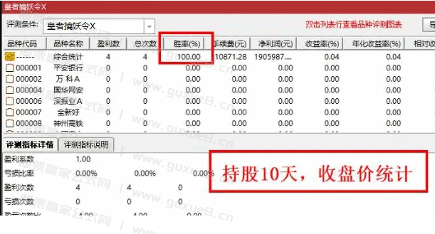 图片[2]智标公式网-提供金钻指标以及精品亲测实战指标公式，汇集各大股市名师高手教程、股市战法交流等.....【皇者擒妖令】VIP珍藏版 胜率比较高，一年4-6个信号，信号很少！捉妖一字板，股市把利剑