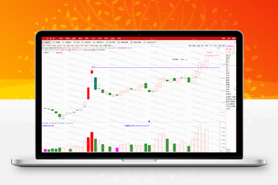 2024年11月21日 尾盘池 尾盘一股 采纳股份(301122)智标公式网-提供金钻指标以及精品亲测实战指标公式，汇集各大股市名师高手教程、股市战法交流等.....智标公式网