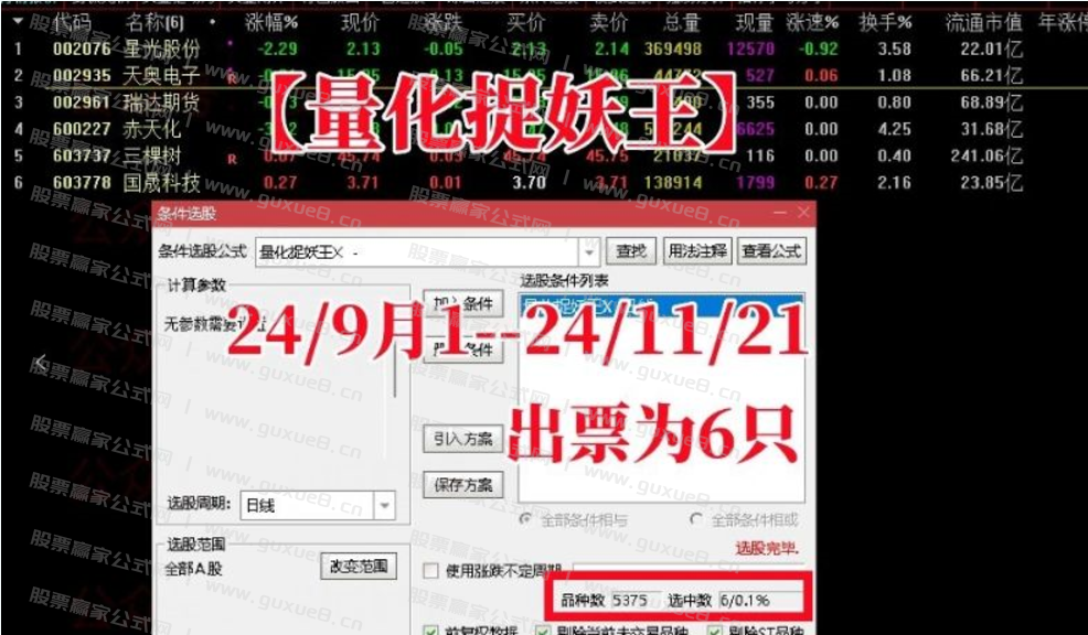 图片[5]智标公式网-提供金钻指标以及精品亲测实战指标公式，汇集各大股市名师高手教程、股市战法交流等.....【量化捉妖王】通达信珍藏版捉妖指标，超高97%成功率，出票少而精