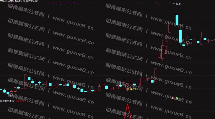 图片[5]智标公式网-提供金钻指标以及精品亲测实战指标公式，汇集各大股市名师高手教程、股市战法交流等.....【捉妖华强北】套装 信号少而精 专门抓妖精品 手机电脑通用 无未来函数 通达信指标