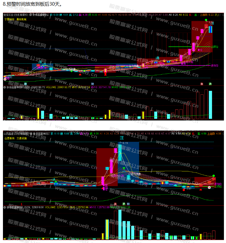 图片[5]智标公式网-提供金钻指标以及精品亲测实战指标公式，汇集各大股市名师高手教程、股市战法交流等.....【涨停高量单阳破位战法】回避近期主力凶残洗盘手法 近期火爆抖音的指标 通达信主副图