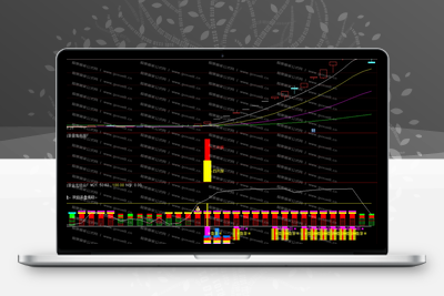 【鱼游金龙】捕捉强势主升 暴雨入河鱼跃成龙共振信号 信号不飘逸 通达信手机电脑通用智标公式网-提供金钻指标以及精品亲测实战指标公式，汇集各大股市名师高手教程、股市战法交流等.....智标公式网