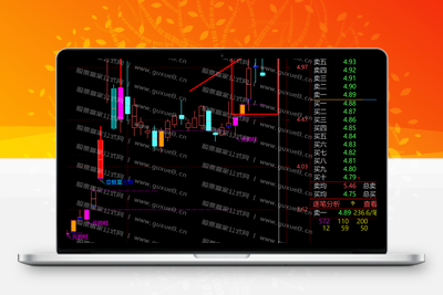 【案例喜报】2024年11月06日 尾盘池 尾盘一股 通源石油（300164）2日最高收益+4.5% 案例无一失败！牛！牛！牛！智标公式网-提供金钻指标以及精品亲测实战指标公式，汇集各大股市名师高手教程、股市战法交流等.....智标公式网