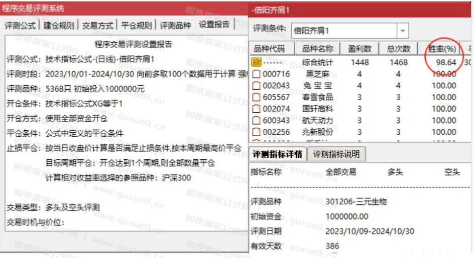图片[7]智标公式网-提供金钻指标以及精品亲测实战指标公式，汇集各大股市名师高手教程、股市战法交流等.....【倍阳齐肩十字星】战法主图指标选股指标盘中预警 近期100%胜率 抓牛股 无未来可回测  手机与电脑版两版本