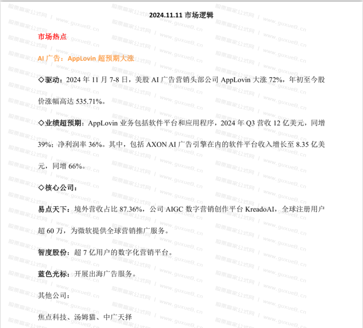 图片[1]智标公式网-提供金钻指标以及精品亲测实战指标公式，汇集各大股市名师高手教程、股市战法交流等.....2024.11.12 市场逻辑 （内参）智标公式网-提供金钻指标以及精品亲测实战指标公式，汇集各大股市名师高手教程、股市战法交流等.....智标公式网